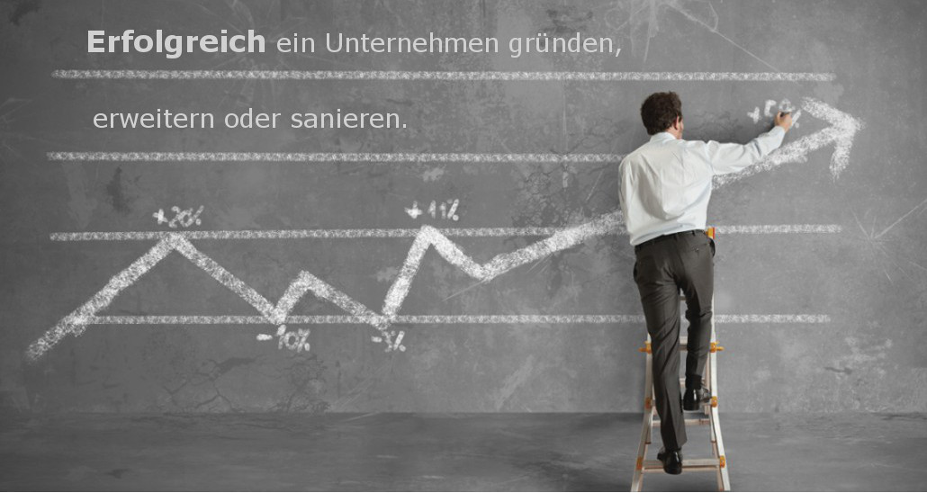 Die 3 Fragen des Businessplans Unternehmensberatung Torsten Schrimper