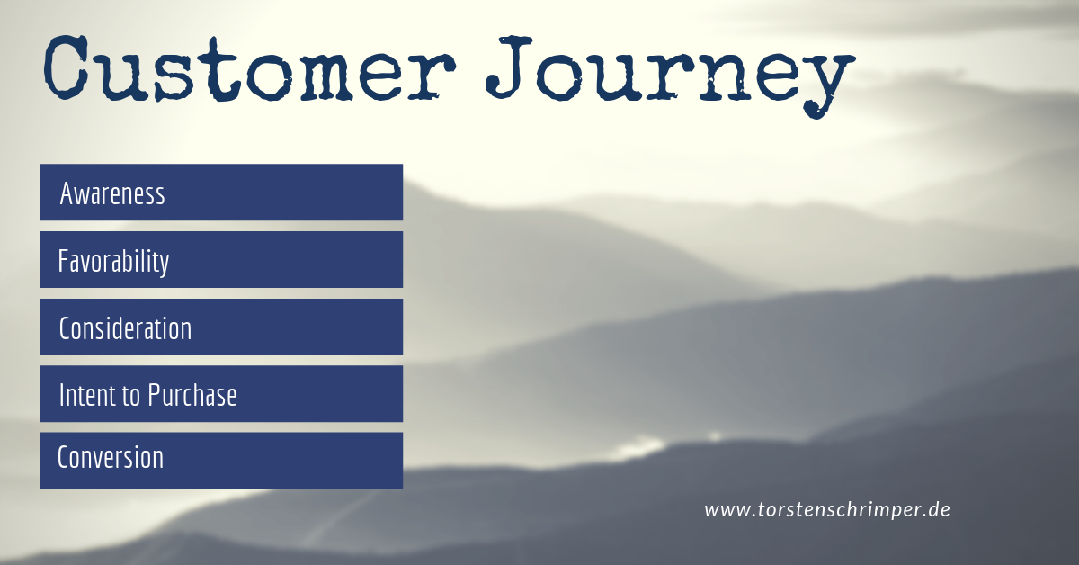 Customer Journey