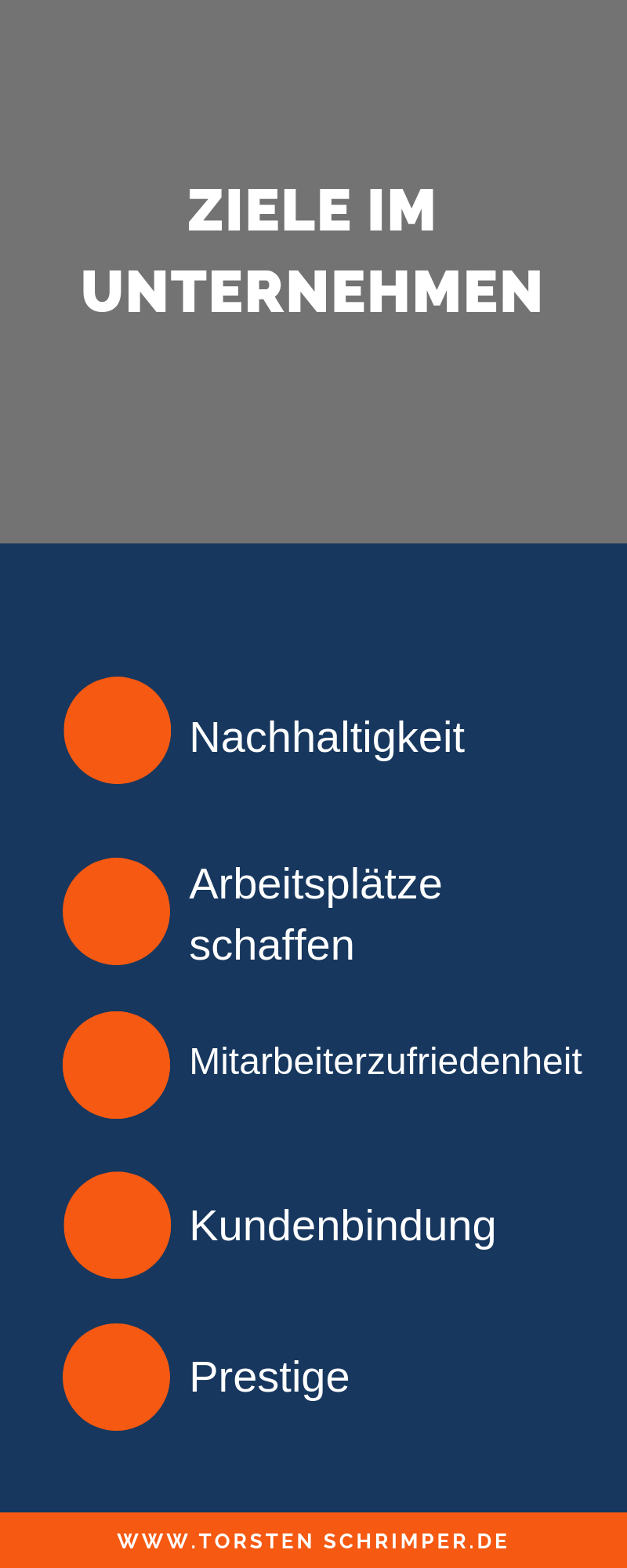 Weitere_Ziele_im_Unternehmen_Unternehmensberatung Essen