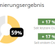 suchmaschinenoptimierung-mit-seobility