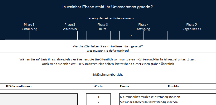 Jahresplanung Beiträge